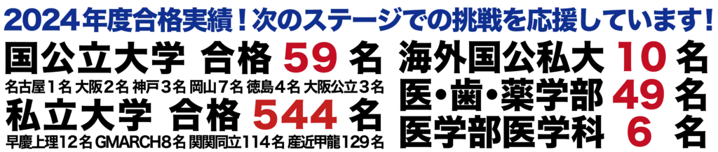 2024年度合格実績